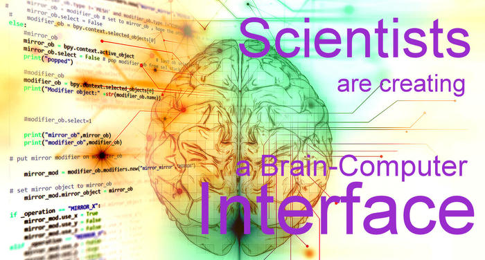 思维导图，科学思维，升级大脑