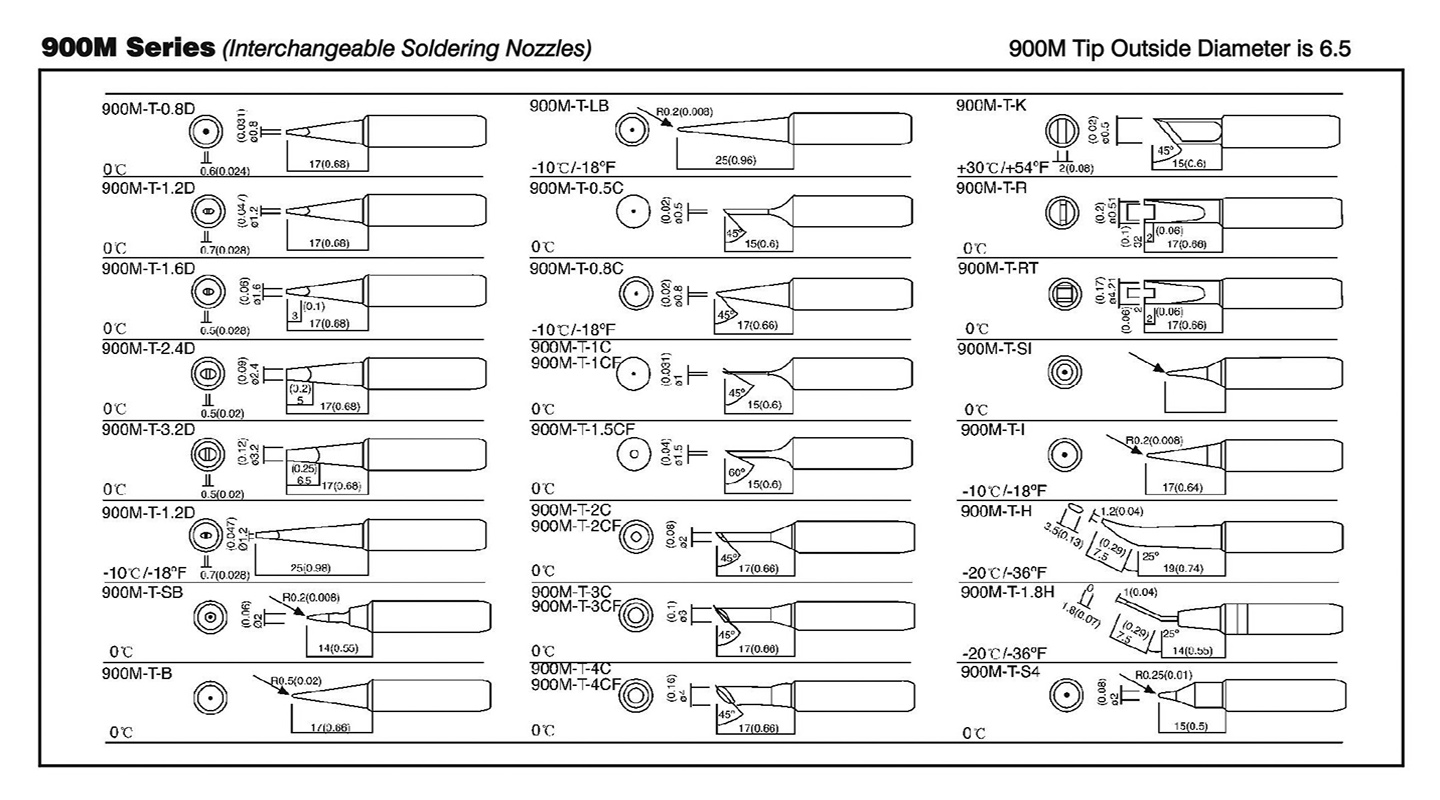 900M Series Soldering Nozzles