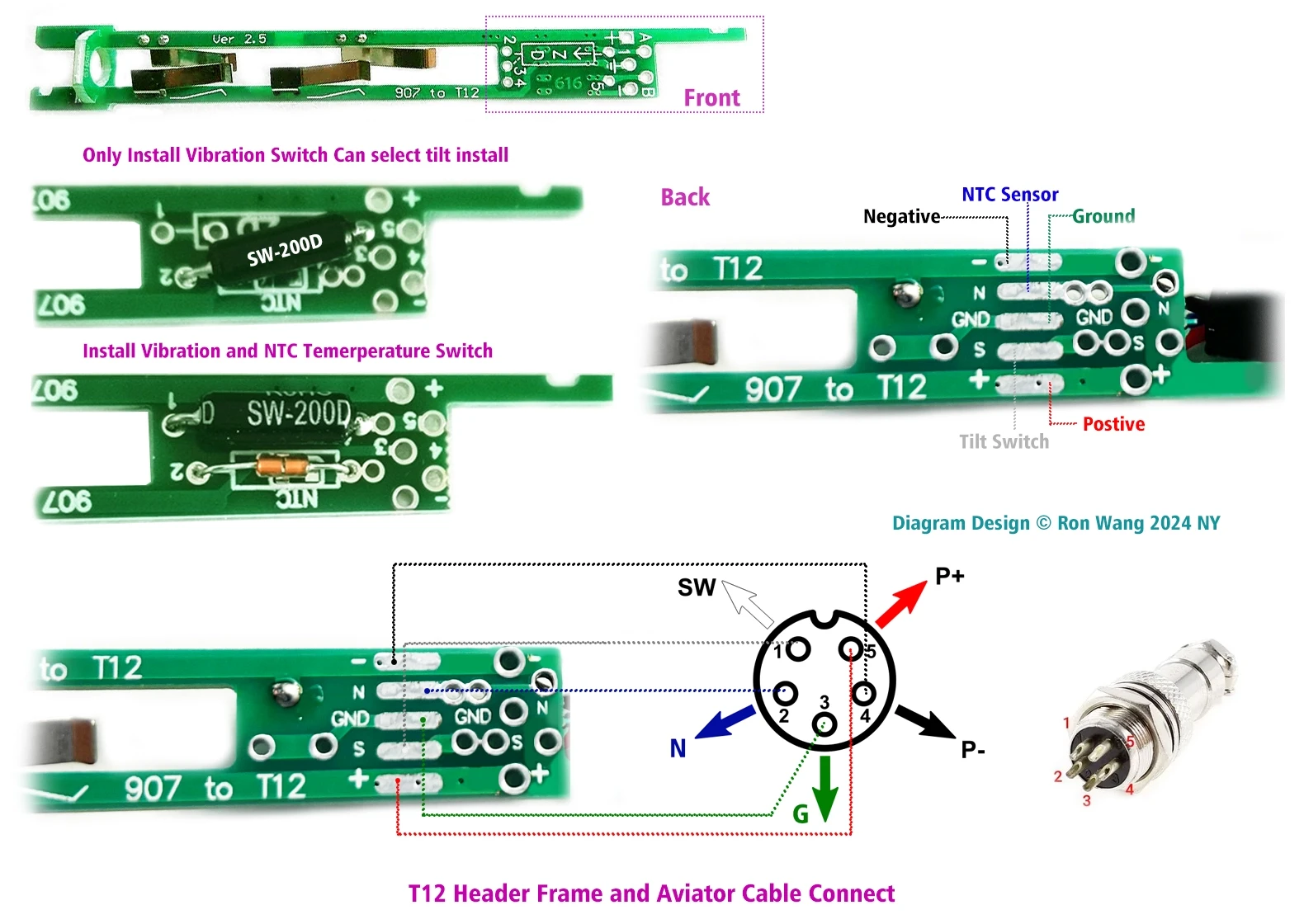 T12 Header Frame and Aviator Cable Connect Diagram