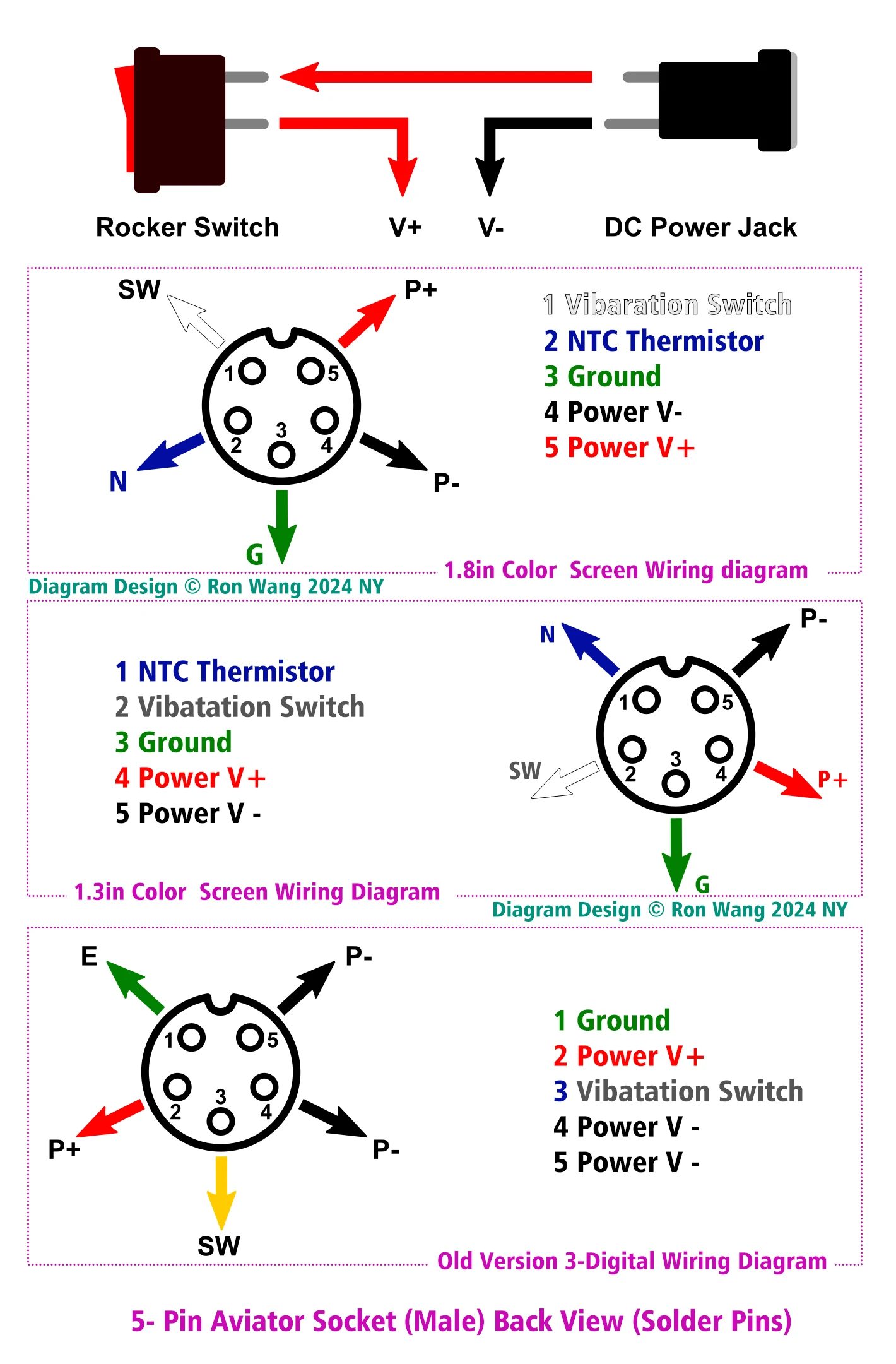 T12 Aviator Socket Wire Diagram