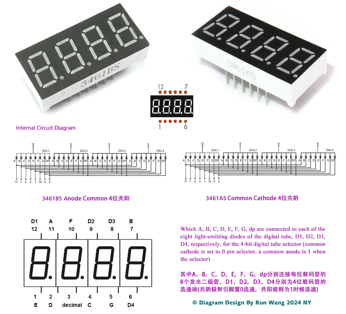  Arduino Project 033 - 4 Digital 7 Segment Display