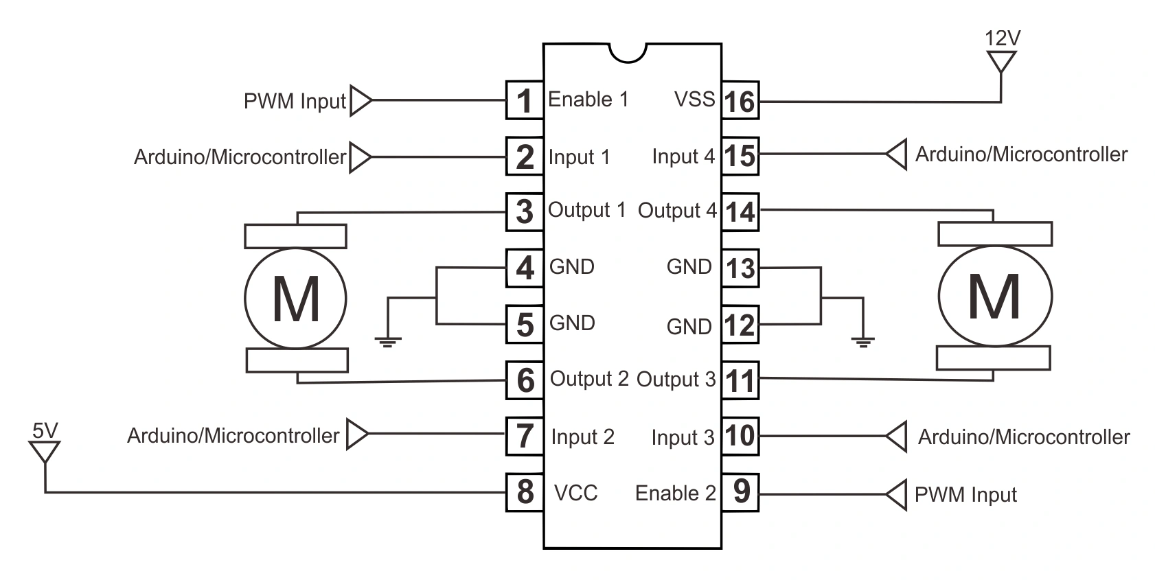 L293D with motors Arduino