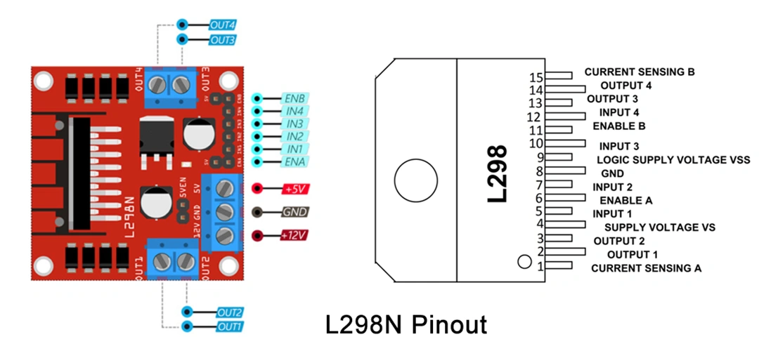 l298n pinout arduino Motor driver