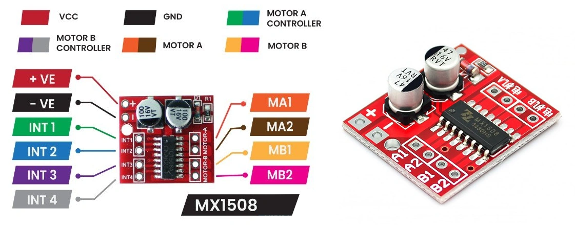 MX1508S Motor Driver