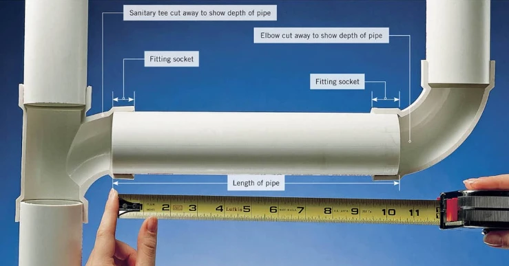 Plumbing - Rigid Plastic Pipe Install Guide