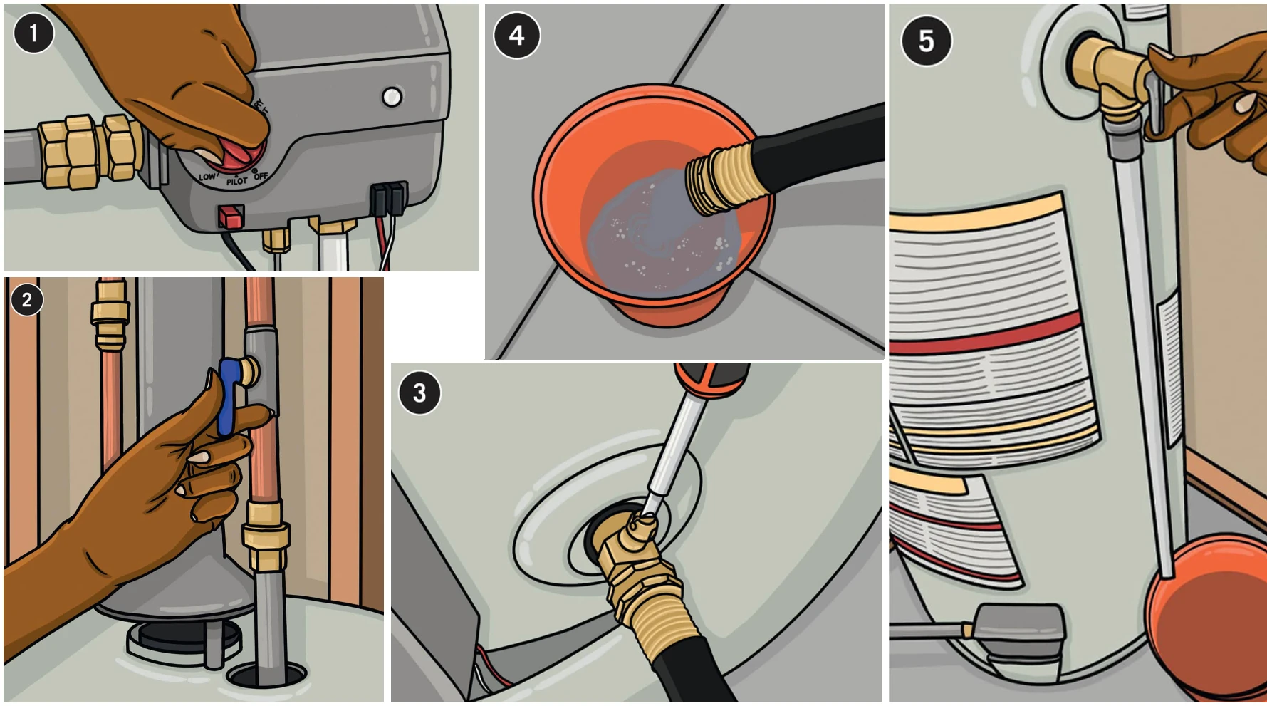 Plumbing - Drain and Flush a water Heater Tank