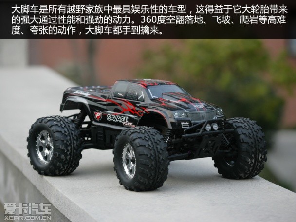 越野RC和竞速RC 越野RC和竞速RC