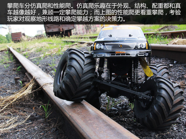 越野RC和竞速RC 越野RC和竞速RC