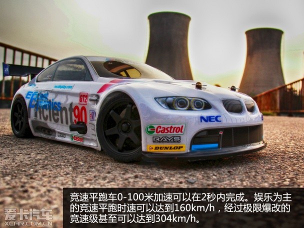 越野RC和竞速RC 越野RC和竞速RC